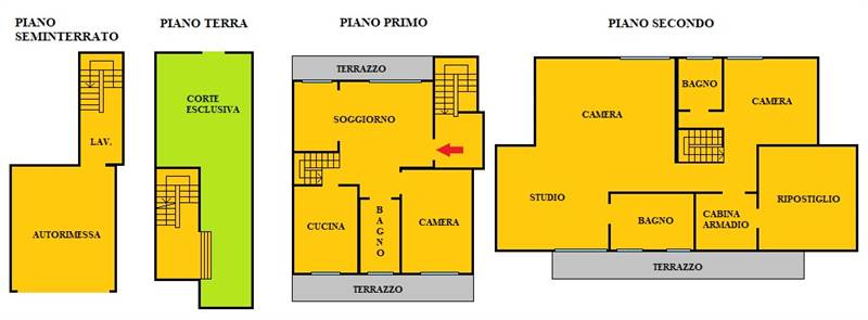 Planimetria 1