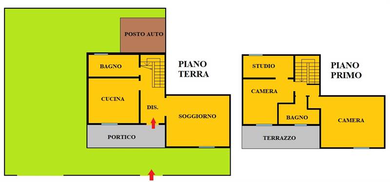 Planimetria 1
