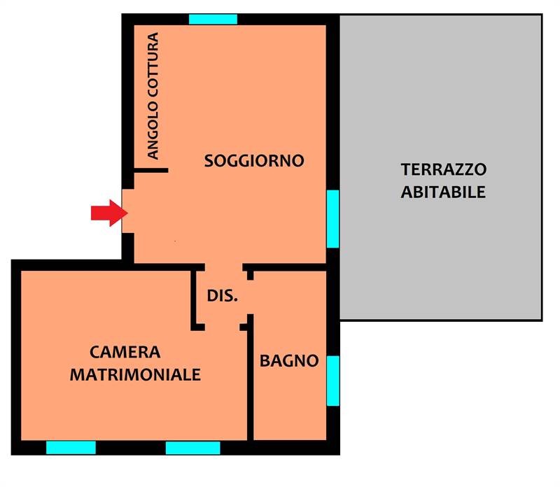 Planimetria 1